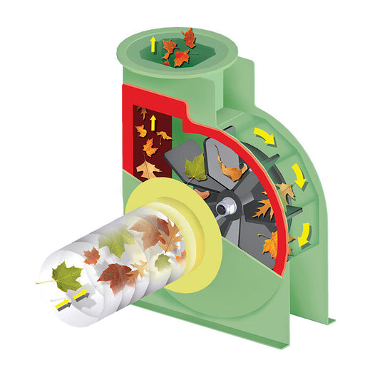 Aspirateur de feuilles sur prise de force tracteur TORNADO PTO NEGRI